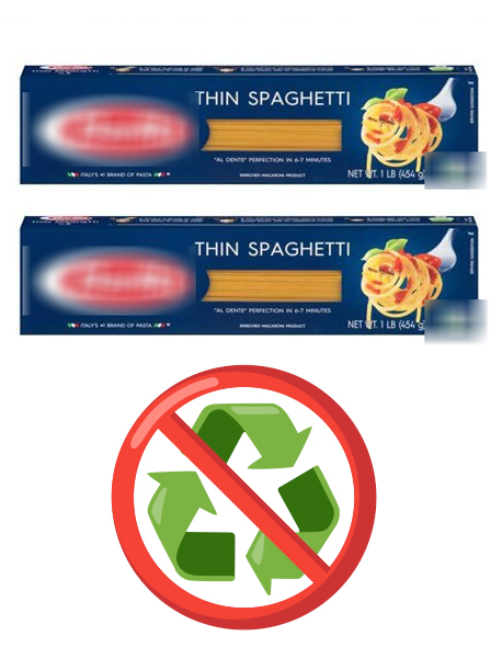 Not recyclable